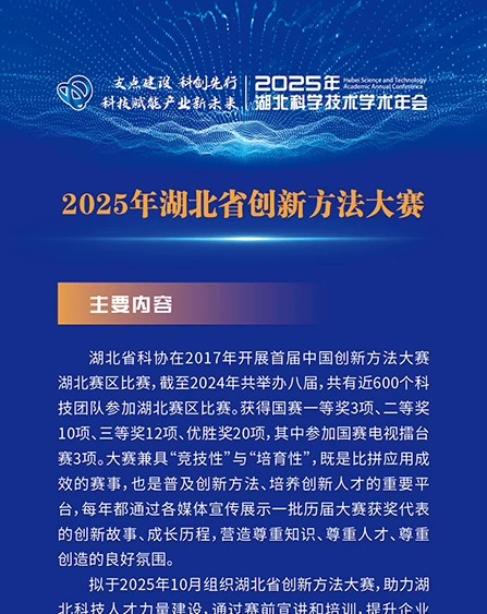 创新方法大赛